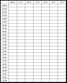 Hourly break down for a week